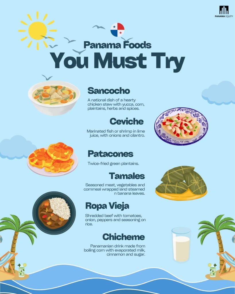Food you must try when visiting Panama - things to do!