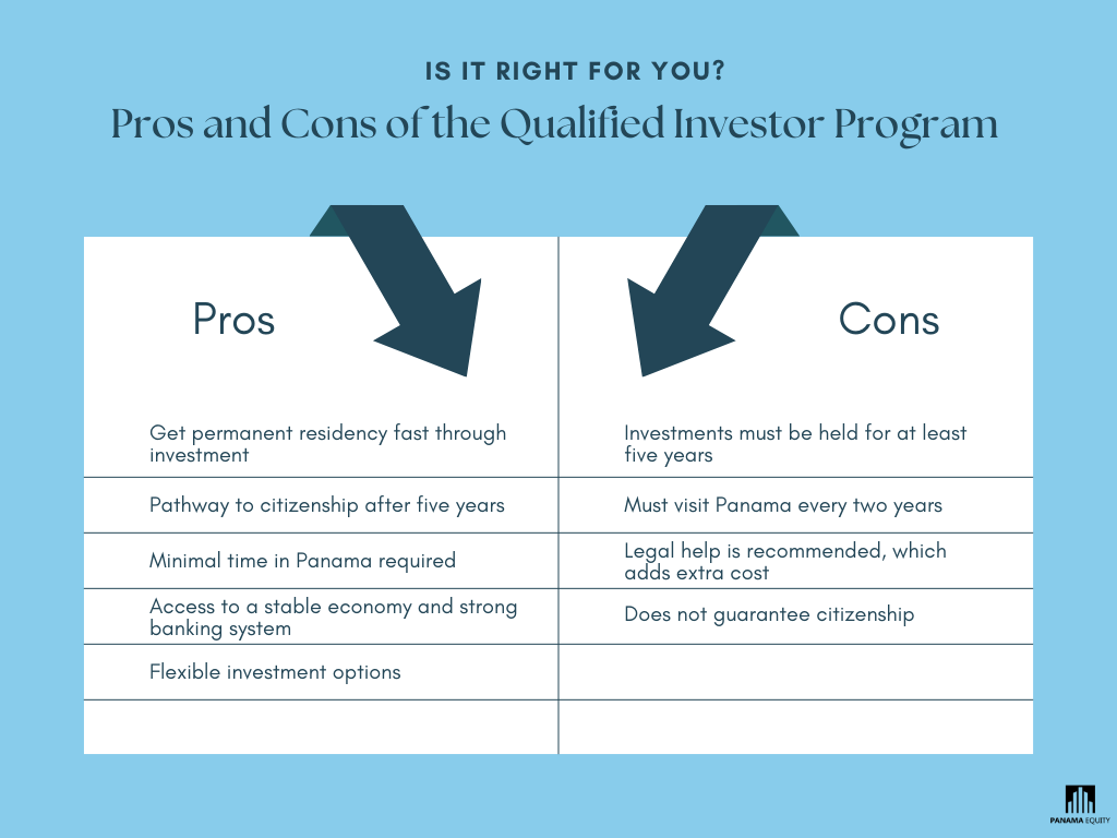 Infographic explaining the Pros and Cons of the Qualified Investor Visa